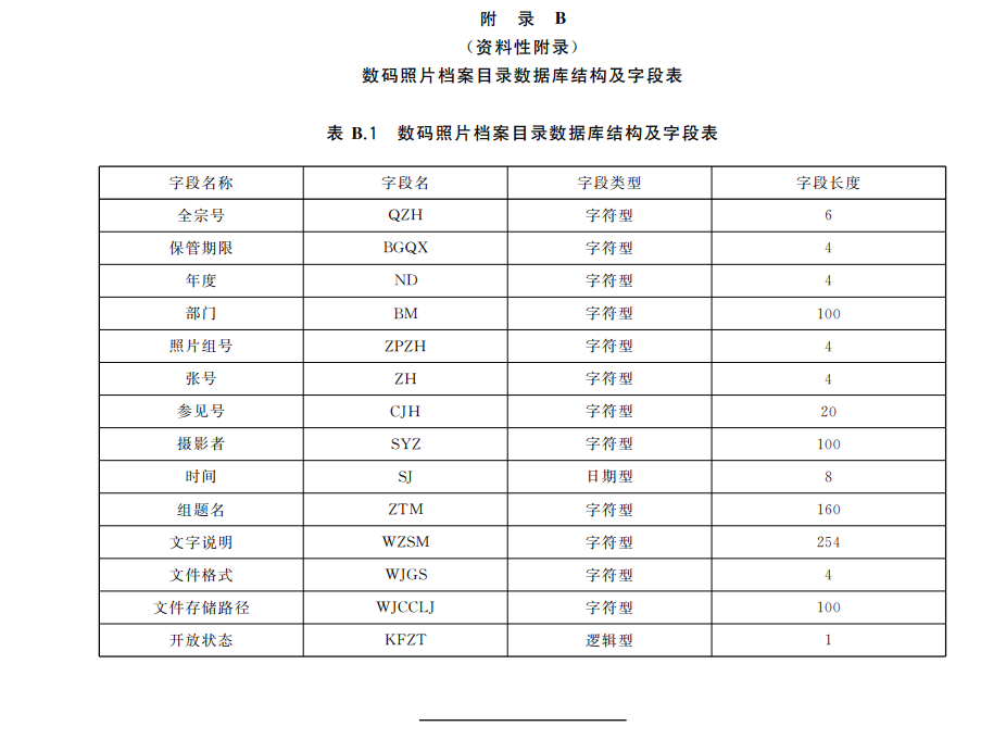 1680602907869844.png 图片1.png